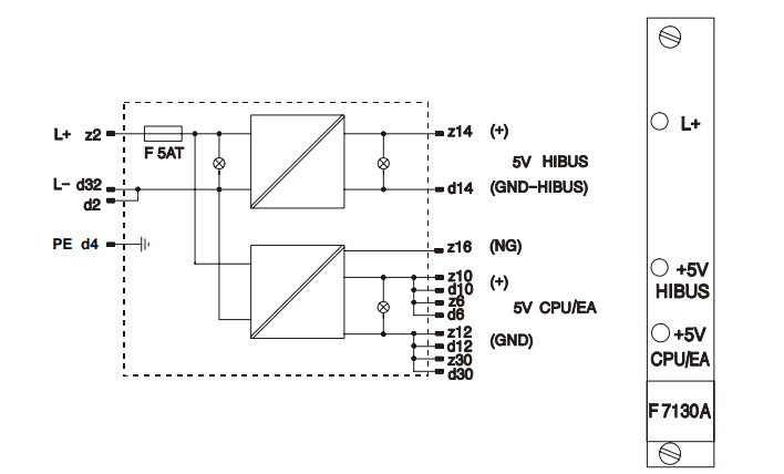 Figure 1: F 7130 A power supply module