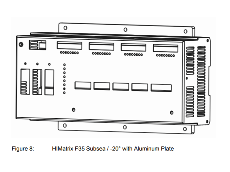 HIMatrix F35